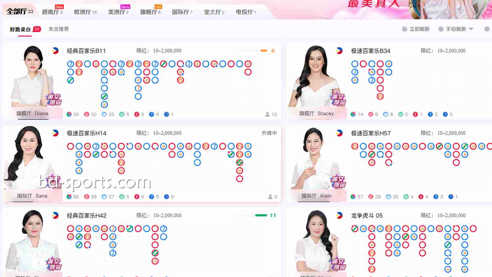 熊猫百家乐真的容易出长龙吗？老鸟带你稳稳抓到“大发龙”！