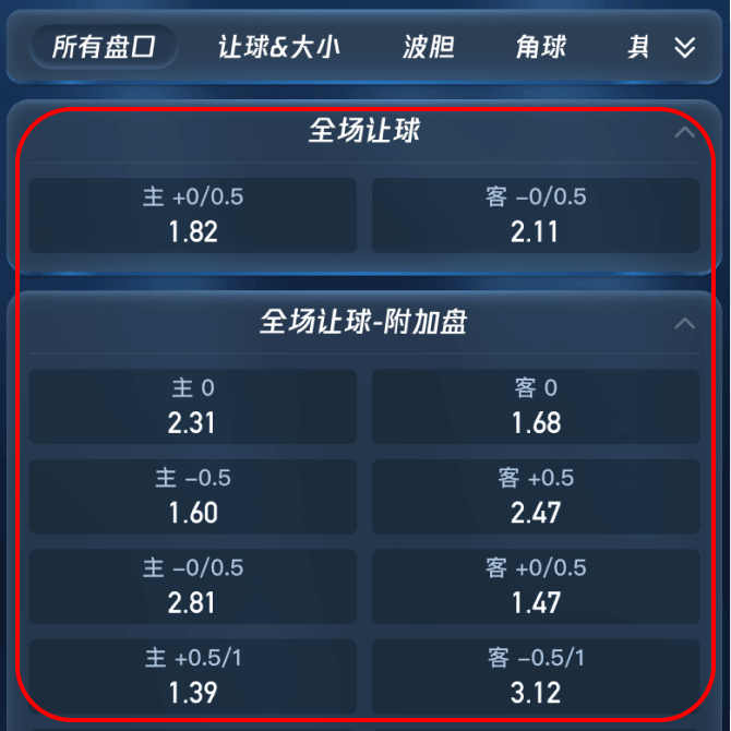 如何竞猜